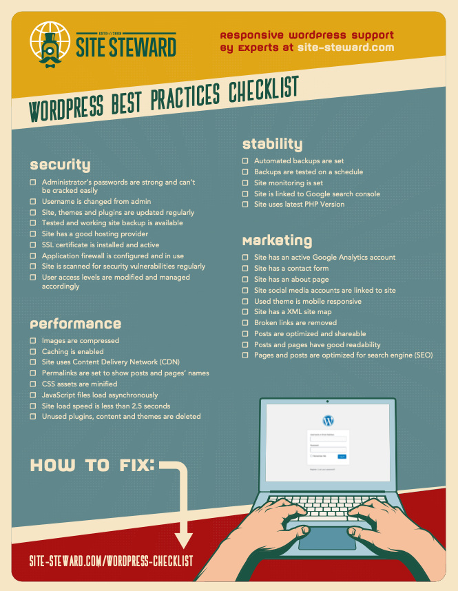 WordPress Best Practices Checklist thumbnail
