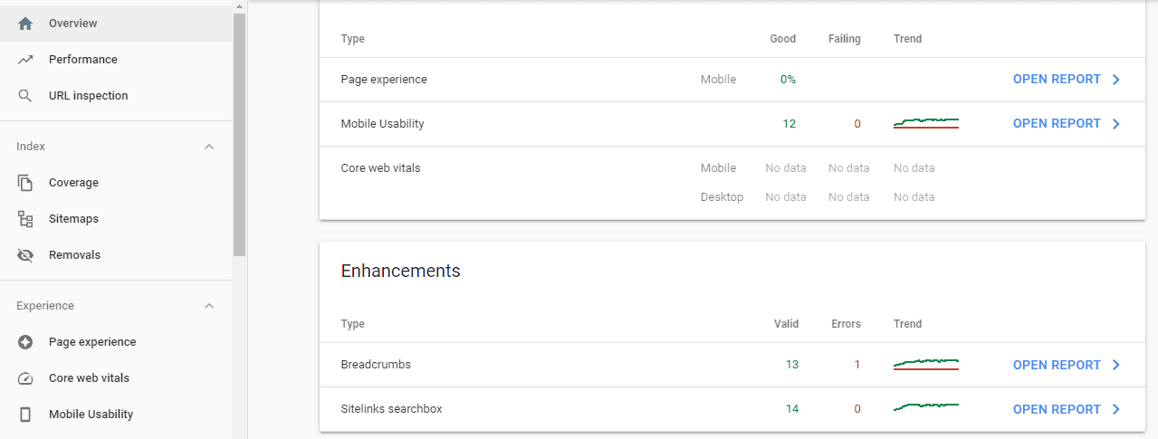 Google Search Console